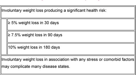 weight traduzione|weight loss definition.